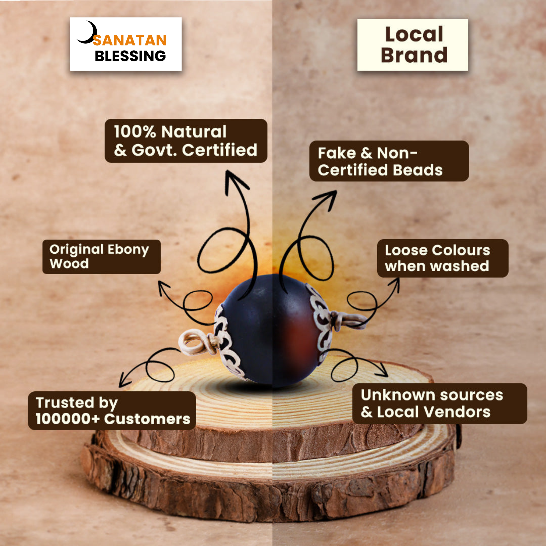 Original Karungali Malai & Bracelet Combo with Govt. Certification- 8mm