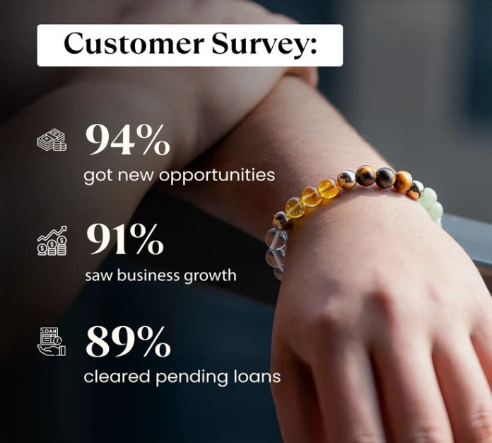 Money Magnet Bracelet- Attracts Wealth & Fame